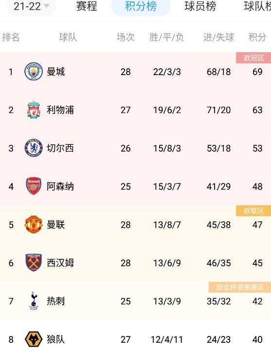 双方首发以及换人信息：多特首发：1-科贝尔、24-默尼耶（80''17-沃尔夫）、4-施洛特贝克（73''7-雷纳）、15-胡梅尔斯（45''25-聚勒）、5-本塞拜尼、23-埃姆雷-詹、20-萨比策、19-布兰特、21-马伦、43-吉滕斯（63''48-班巴）、14-菲尔克鲁格（63''9-阿莱）替补未出场：33-迈尔、2-默雷伊、6-厄兹詹、11-罗伊斯美因茨首发：33-巴茨、2-姆韦内、3-范登贝尔赫、16-斯特凡-贝尔、30-威德默（90''21-达科斯塔）、31-多米尼克-科尔、14-克劳斯、7-李在城、10-里希特（70''29-伯卡特）、43-格鲁达（70''24-帕佩拉）、9-奥尼西沃（92''4-巴尔科克）替补未出场：1-里斯、17-阿若克、45-马穆托维奇、47-47-拉塞-威廉、48-马库斯-穆勒